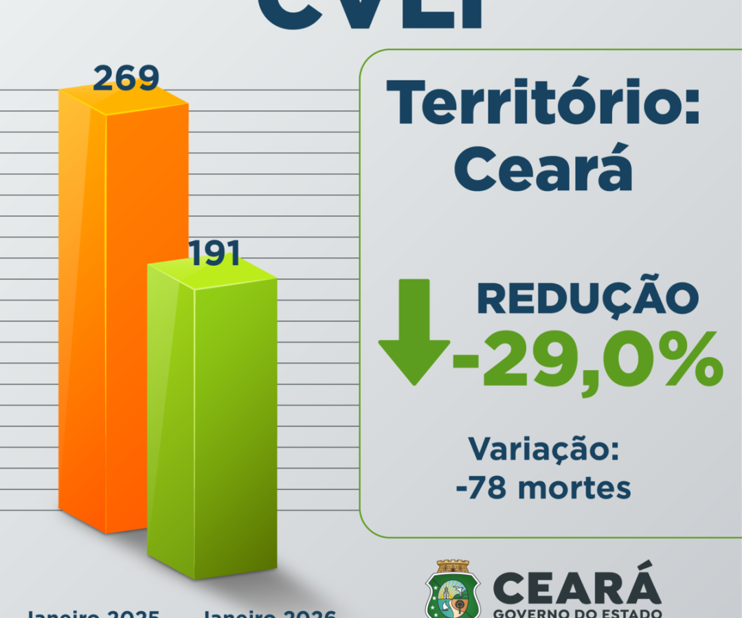 CVLI-Janeiro-2026a-1-1200x1200-1