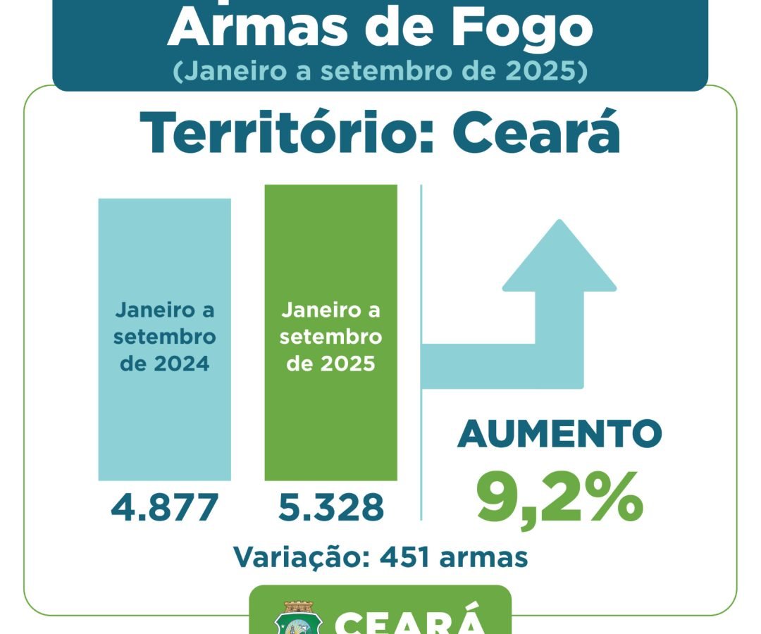 casacivildanielsilva