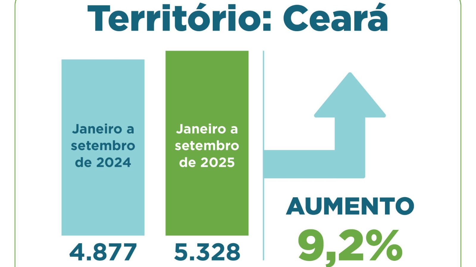 casacivildanielsilva